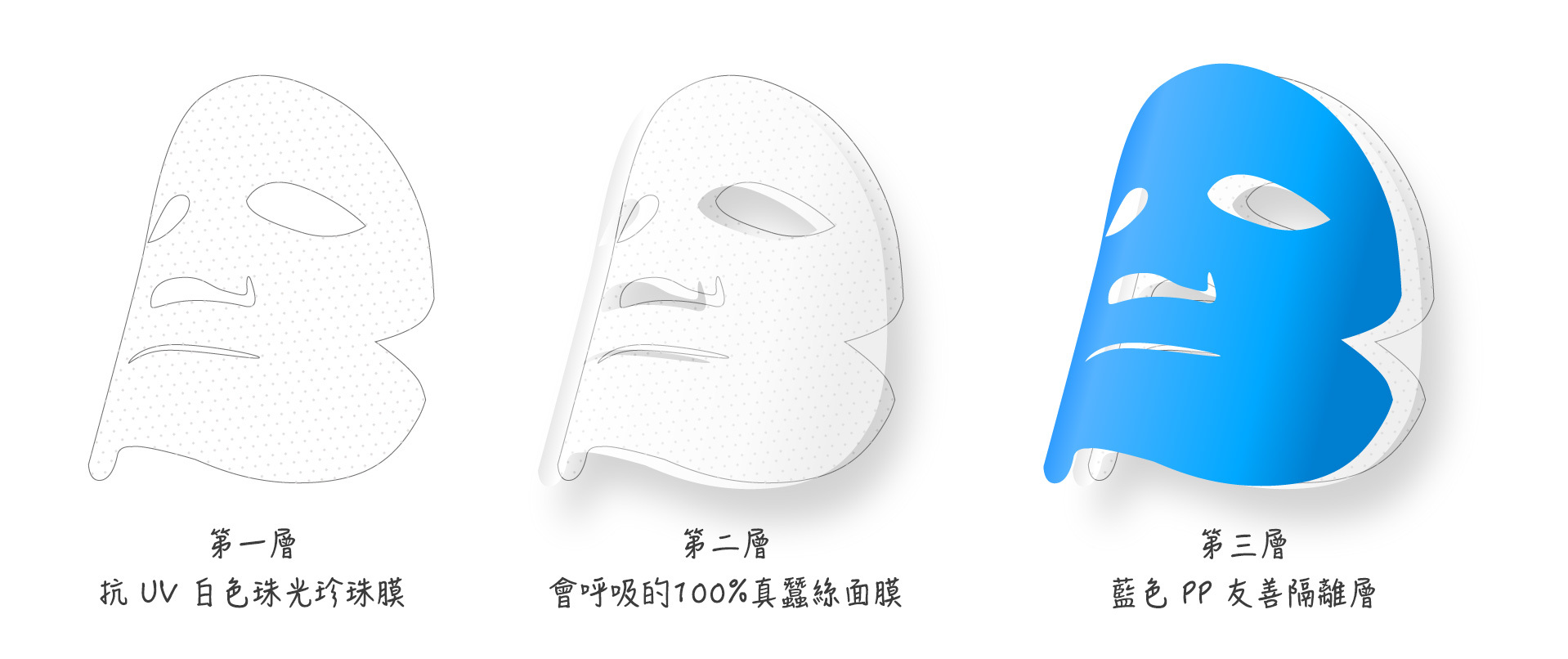 蠶絲面膜,肌膚最好的保健品