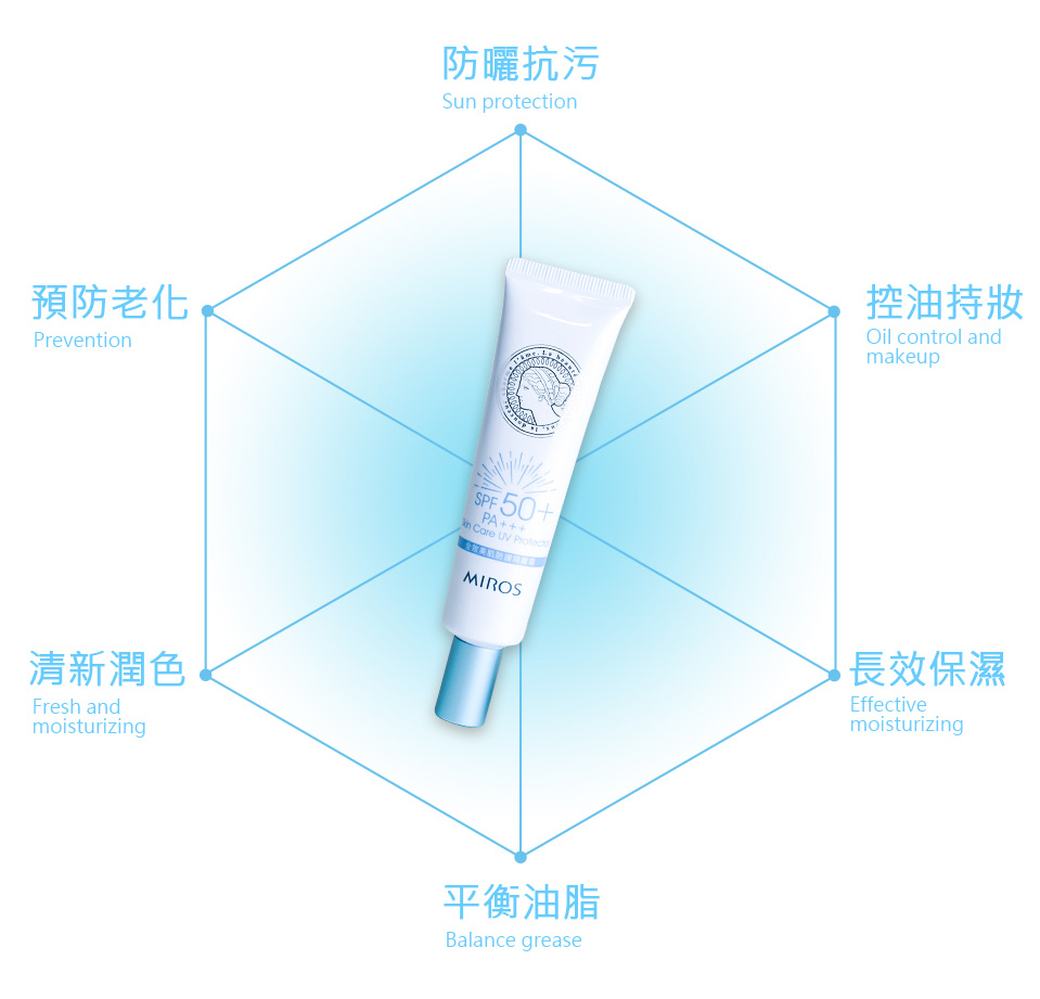 全效美肌防護隔離霜